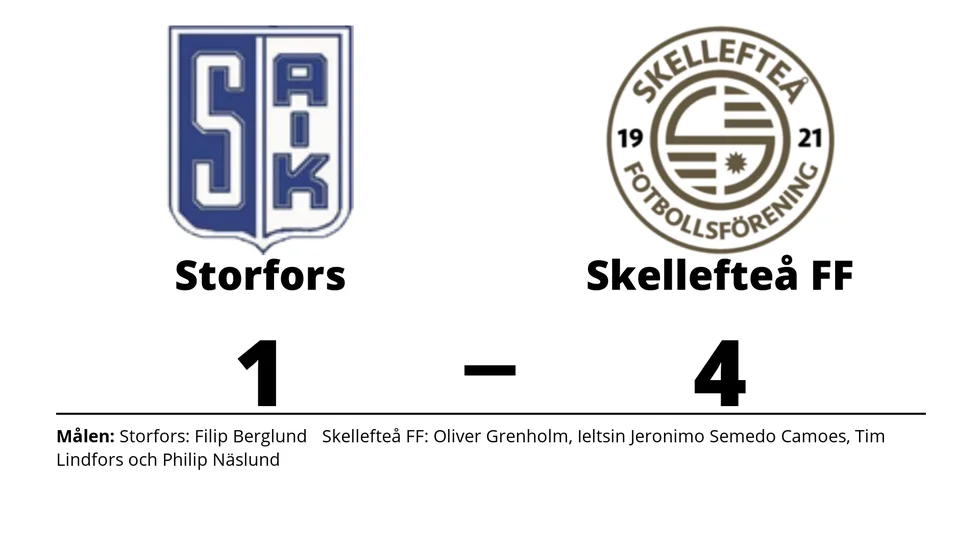 Storfors AIK förlorade mot Skellefteå FF
