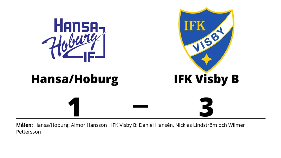 IF Hansa-Hoburg förlorade mot IFK Visby B
