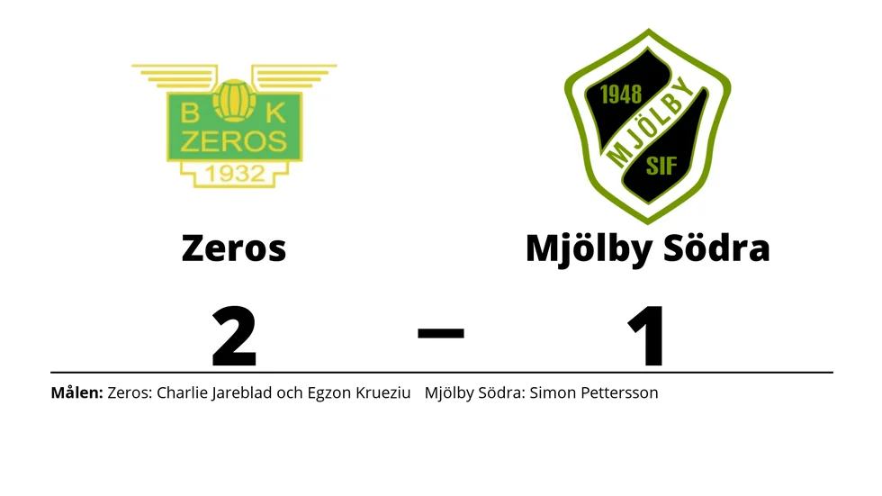 BK Zeros vann mot Mjölby Södra IF