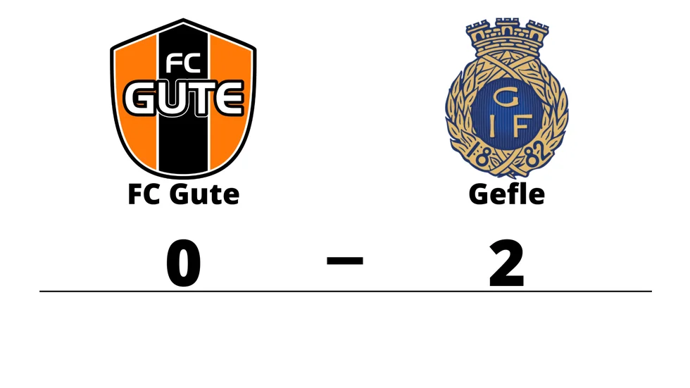 FC Gute förlorade mot Gefle IF FF