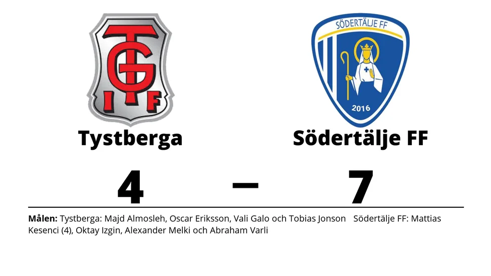 Tystberga GoIF förlorade mot Södertälje FF U