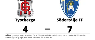 Tystberga förlorade hemma mot Södertälje FF