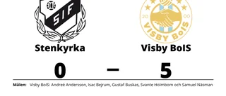 Visby BoIS utklassade Stenkyrka på bortaplan
