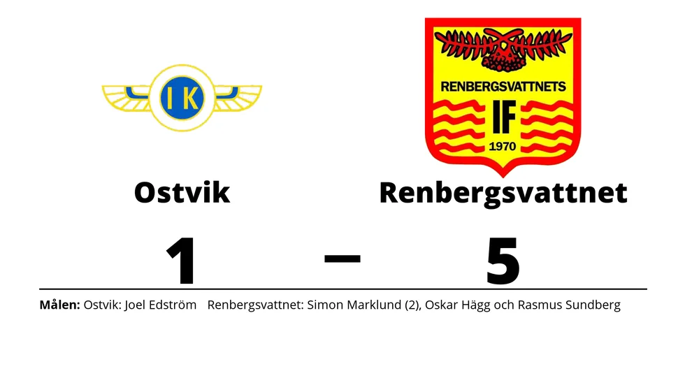 Ostvik IK/DIF förlorade mot Renbergsvattnets IF