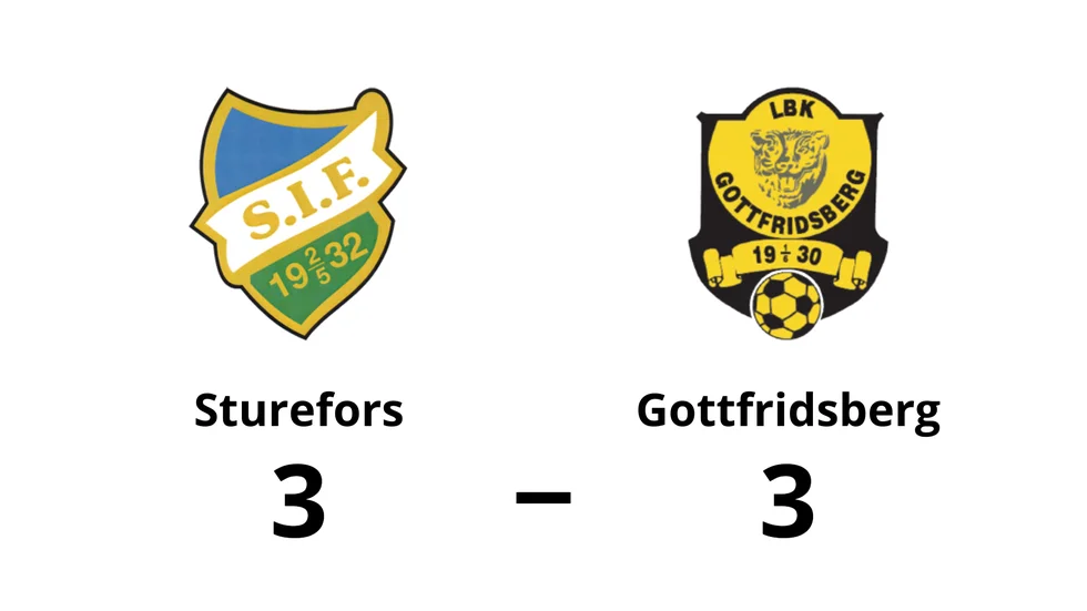 Sturefors IF spelade lika mot LBK Gottfridsberg