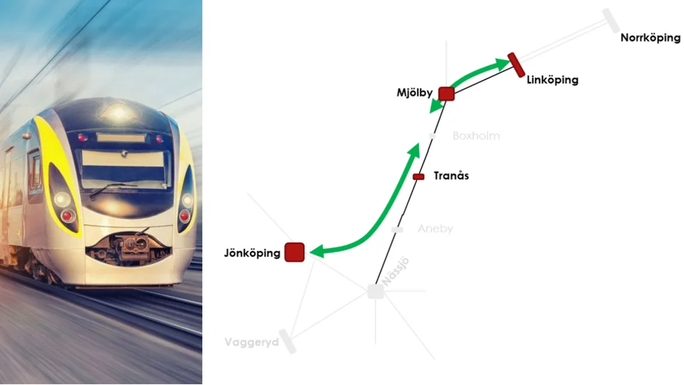 Vätterlänken skulle gå mellan Linköping och Jönköping och mer än halvera restiden mellan de båda städerna.