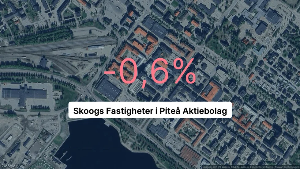 Illustrationen visar rörelsemarginalen för Skoogs Fastigheter i Piteå för det senaste året. Bakgrunden är en satellitbild över företagets adress.
