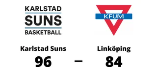 Karlstad Suns för tuffa för Linköping - förlust med 84-96