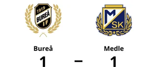 Medle bröt tunga sviten mot Bureå