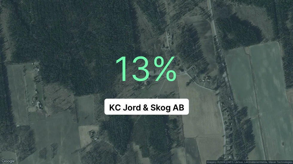 Illustrationen visar rörelsemarginalen för KC Jord & Skog för det senaste året. Bakgrunden är en satellitbild över företagets adress.