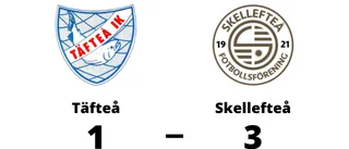 Seger för Skellefteå borta mot Täfteå
