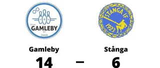 Gamleby utklassade Stånga på hemmaplan