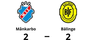 Bälinge fixade en poäng mot Månkarbo