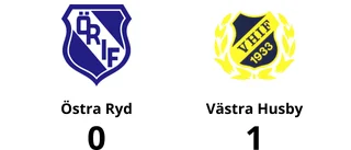 Daniel Bergfast blev matchhjälte för Västra Husby borta mot Östra Ryd