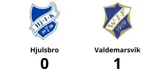 Förlust mot Valdemarsvik för Hjulsbro
