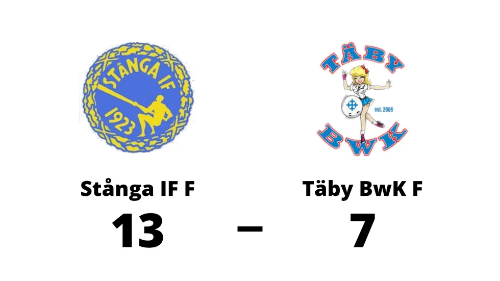 Stånga IF F vann mot Täby BwK F
