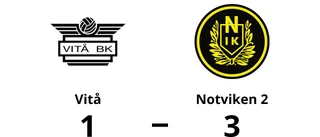 Notviken 2 avgjorde sent mot Vitå