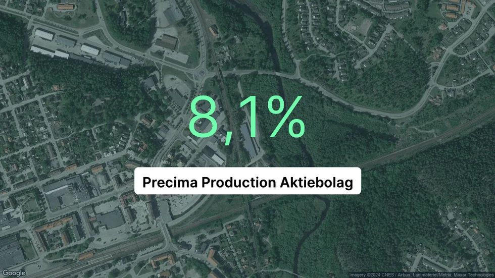 Illustrationen visar rörelsemarginalen för Precima Production för det senaste året. Bakgrunden är en satellitbild över företagets adress.