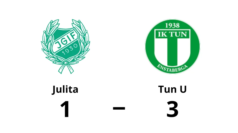 Julita GoIF förlorade mot IK Tun U