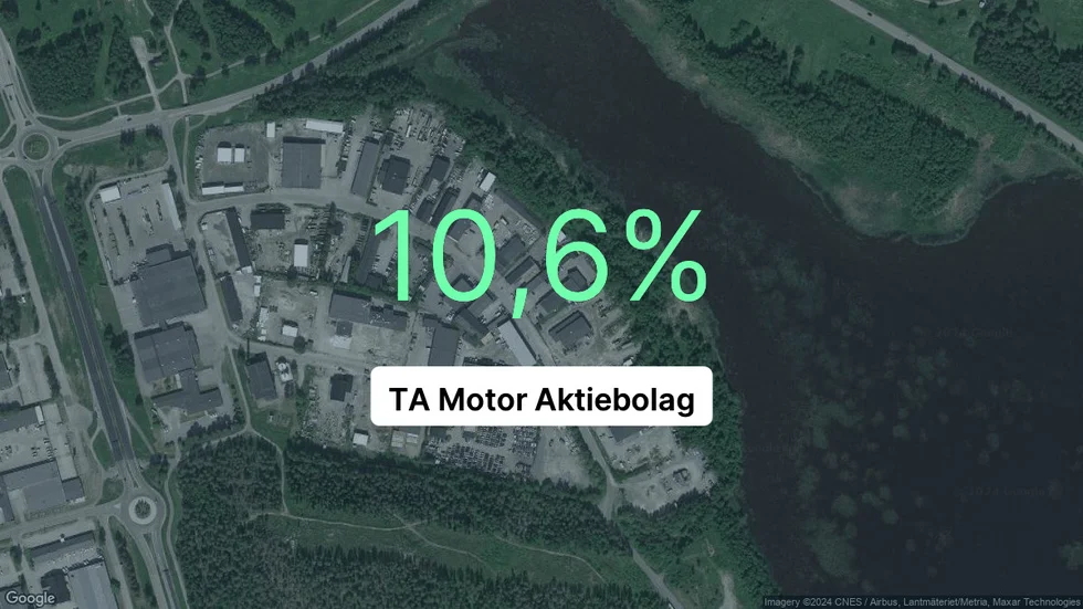 Illustrationen visar rörelsemarginalen för Ta Motor för det senaste året. Bakgrunden är en satellitbild över företagets adress.