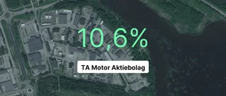 TA Motor Aktiebolag når inte resultatet från succéåret 2020