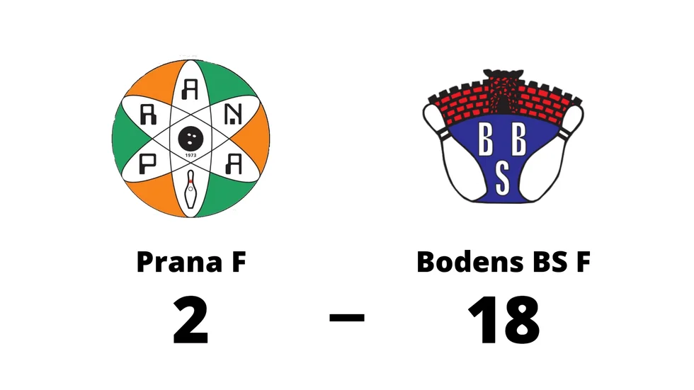 BK Prana F förlorade mot Bodens BS F