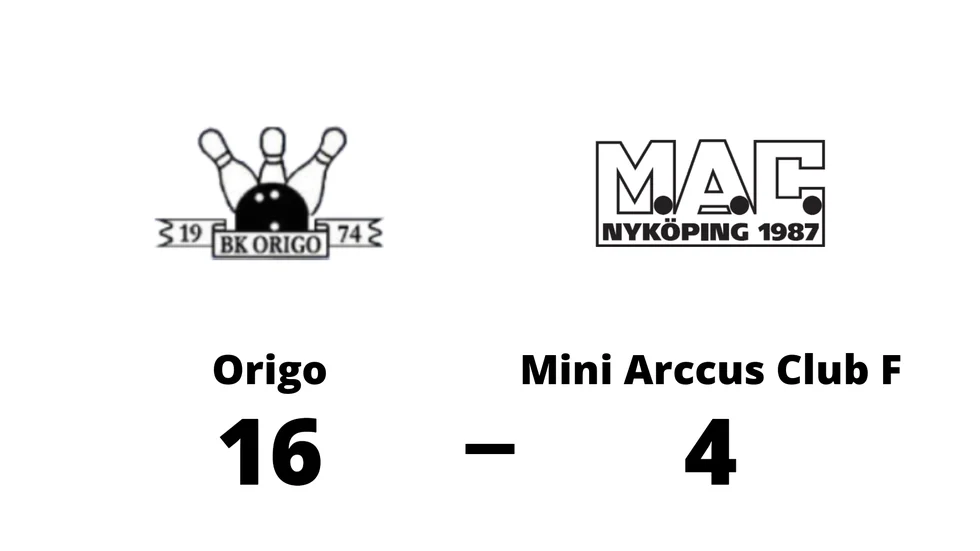 BK Origo vann mot Mini Arccus Club F