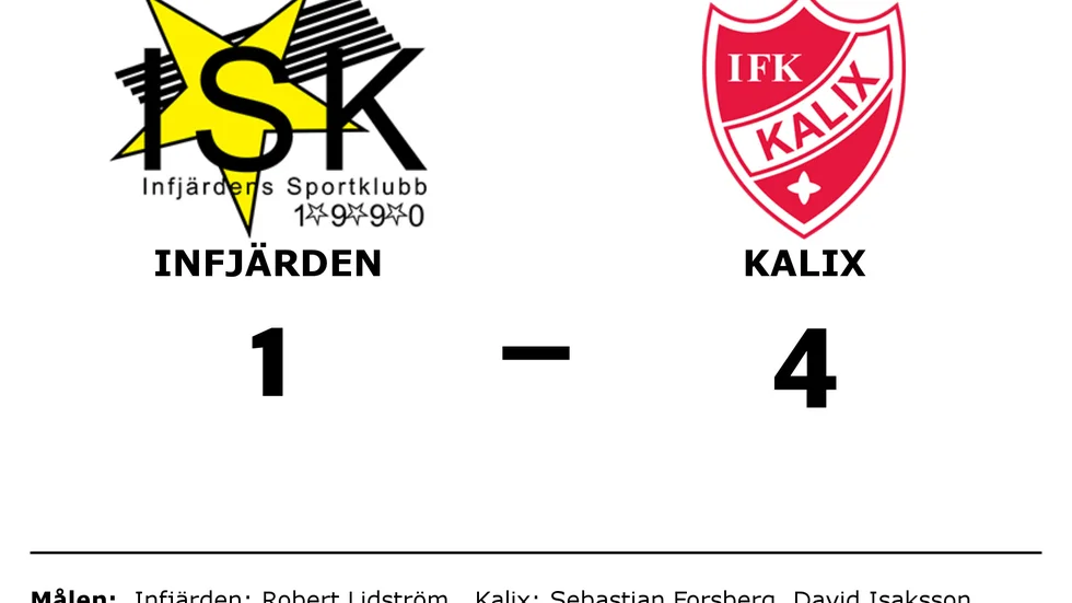 Infjärden förlorade mot IFK Kalix