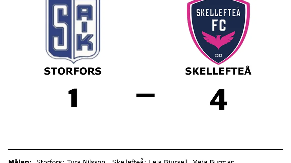 Storfors AIK förlorade mot Skellefteå FC