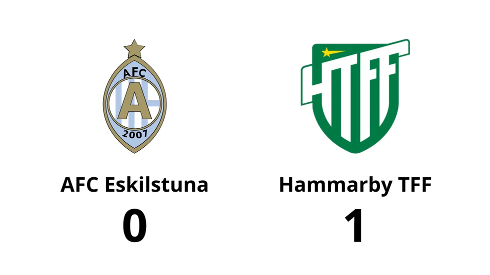 AFC Eskilstuna förlorade mot Hammarby TFF