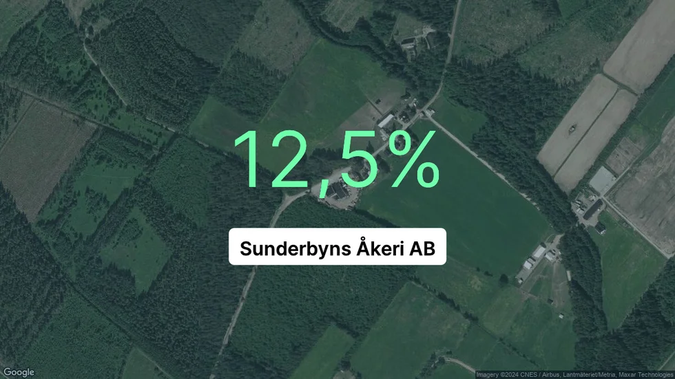 Illustrationen visar rörelsemarginalen för Sunderbyns Åkeri för det senaste året. Bakgrunden är en satellitbild över företagets adress.