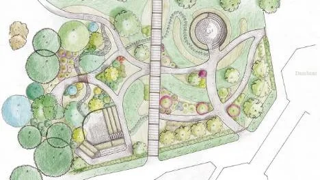 I en ny demonstrationspark, som anläggs i Badhusparken mellan gångbron till sjukhuset (till vänster, syns inte på skissen) och dansrotundan/cafét (till höger) samt kanalen (upptill på skissen), kommer nytt plantmaterial från EU-projektet NPNP att visas i sommar. Den streckade korridoren i bildens mitt är en pergola, som dock inte kommer att byggas i år.