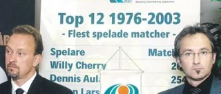 Upptaxering på över miljonen