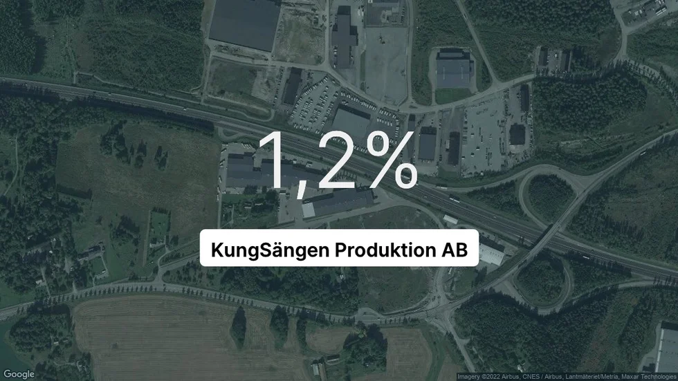 Illustrationen visar rörelsemarginalen för KungSängen Produktion för det senaste året. Bakgrunden är en satellitbild över företagets adress.