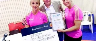 Stöttade av Hellner