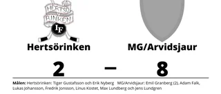 Målfest för MG/Arvidsjaur borta mot Hertsörinken