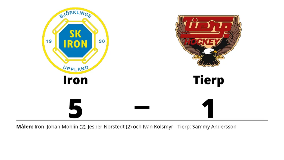 SK Iron Hockey vann mot Tierps HK