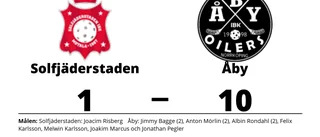 Storseger för Åby borta mot Solfjäderstaden