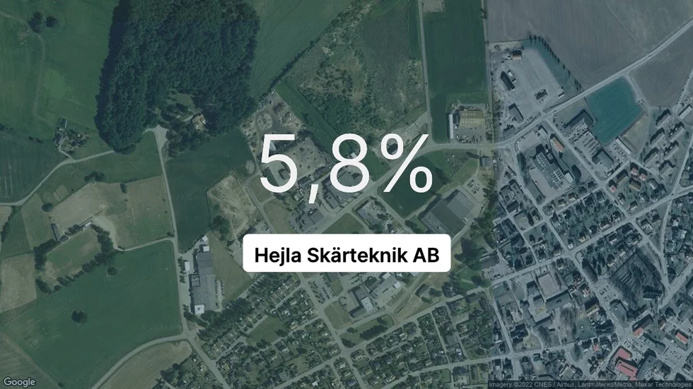 Illustrationen visar rörelsemarginalen för Hejla Skärteknik för det senaste året. Bakgrunden är en satellitbild över företagets adress.