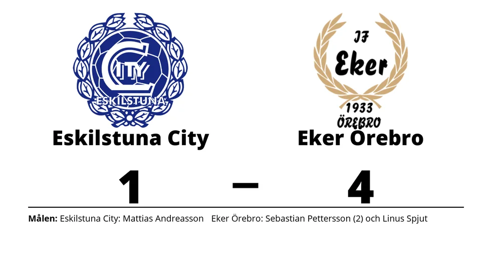 Eskilstuna City FK förlorade mot IF Eker Örebro