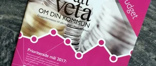 Hur svårt kan det vara att förstå