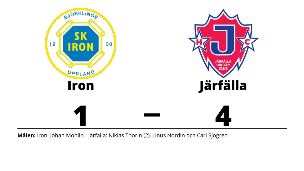 SK Iron Hockey förlorade mot Järfälla HC