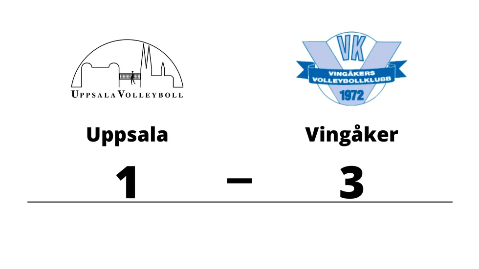 Uppsala förlorade mot Vingåker