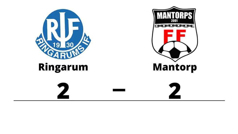 Ringarums IF spelade lika mot Mantorps FF