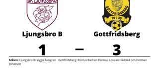 Segerraden förlängd för Gottfridsberg - besegrade Ljungsbro B