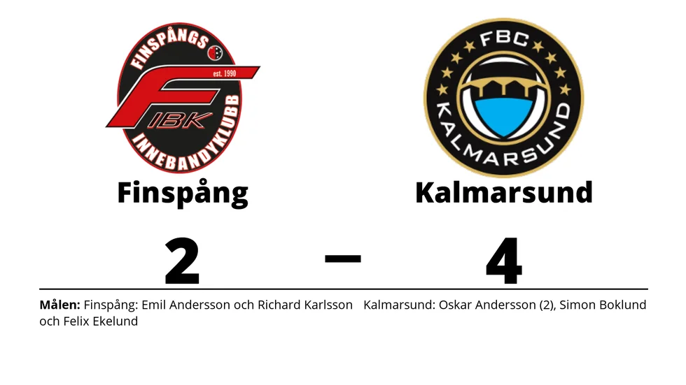 Finspång IBK förlorade mot FBC Kalmarsund Ungdom