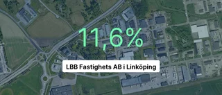 Beskedet: Rejäl utdelning till ägarna för fastighetsbolaget