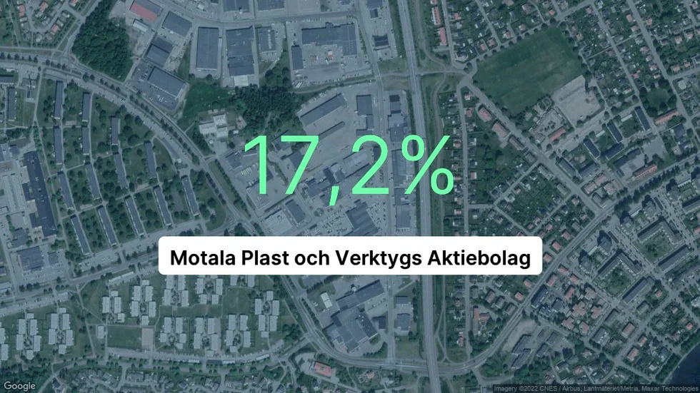 Illustrationen visar rörelsemarginalen för Motala Plast och Verktygs för det senaste året. Bakgrunden är en satellitbild över företagets adress.