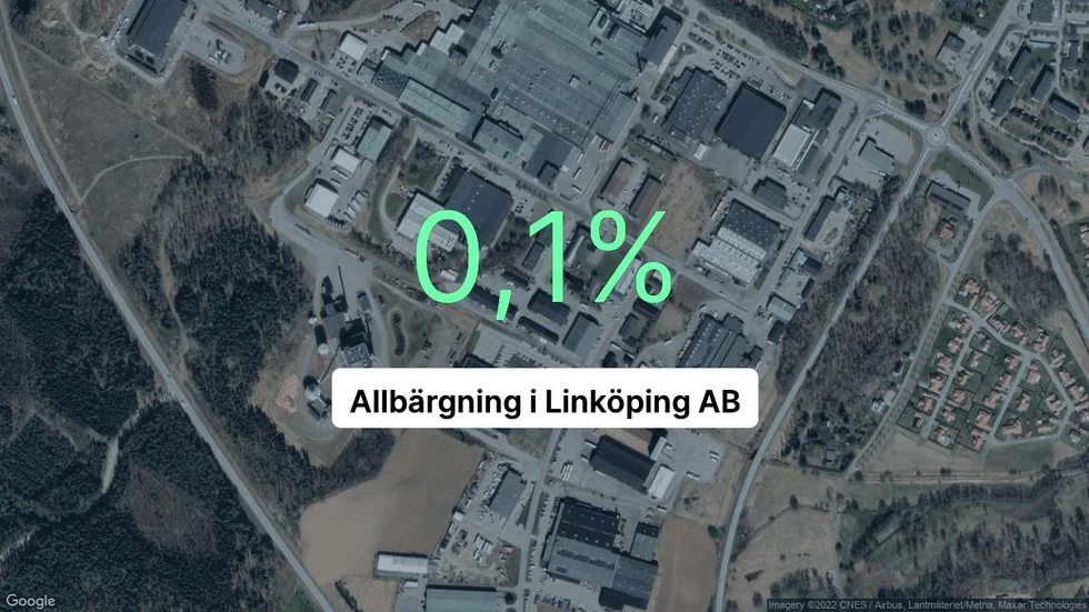 Illustrationen visar rörelsemarginalen för Allbärgning i Linköping för det senaste året. Bakgrunden är en satellitbild över företagets adress.