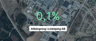 Allbärgning i Linköping AB på rätt sida strecket
